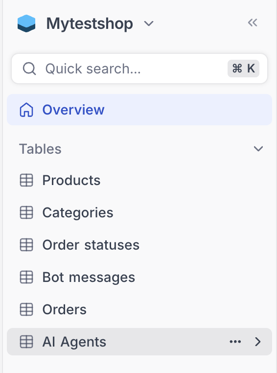 CRM AI Agents Table